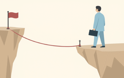 Hvad er en GAP-analyse? Få svaret her!